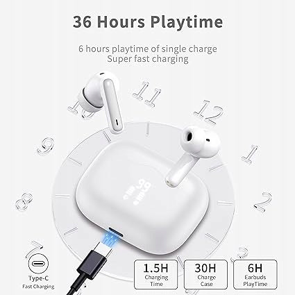 HEADPHONES TWS IN-EAR XINWLD A97 PRO BLUETOOTH 5.4 WHITE Brand no brand