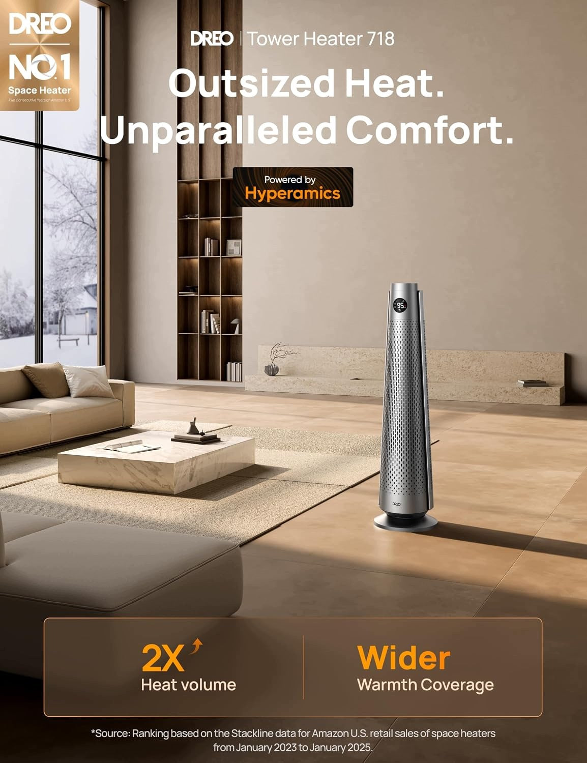 HEATER 2000W CERAMIC PTC QUIET 25DB OSCILLATION 120° TIMER 12H Packaging status original