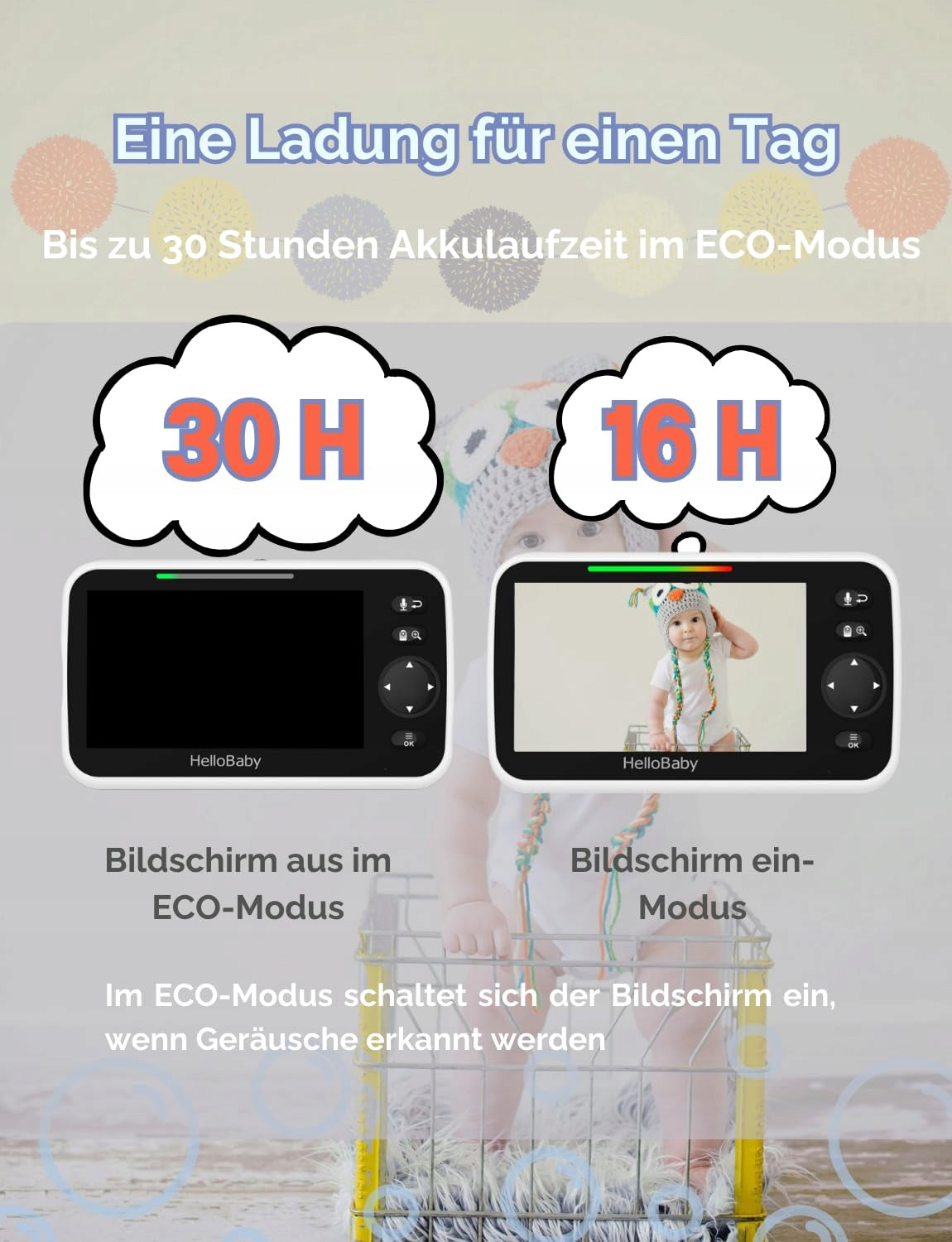 HELLOBABY Babyfon Camera 30h Battery 5 Inch Screen Without WiFi 2 Pages Audio Brand Hello Baby