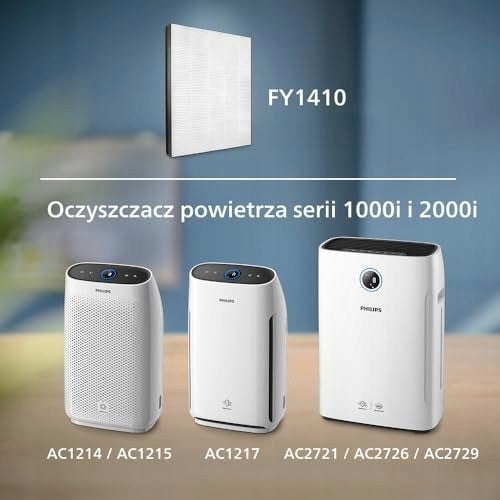 HEPA REPLACEMENT FILTER FOR 2IN1 1000I AND 2000I PURIFIER-HUMIDIFIERS Brand Philips