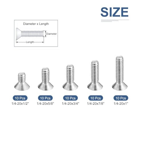 HEXAGON HEAD SCREWS STEEL 1/4 20 SET OF 50 PCS metal steel Manufacturer code SWC5908151803998