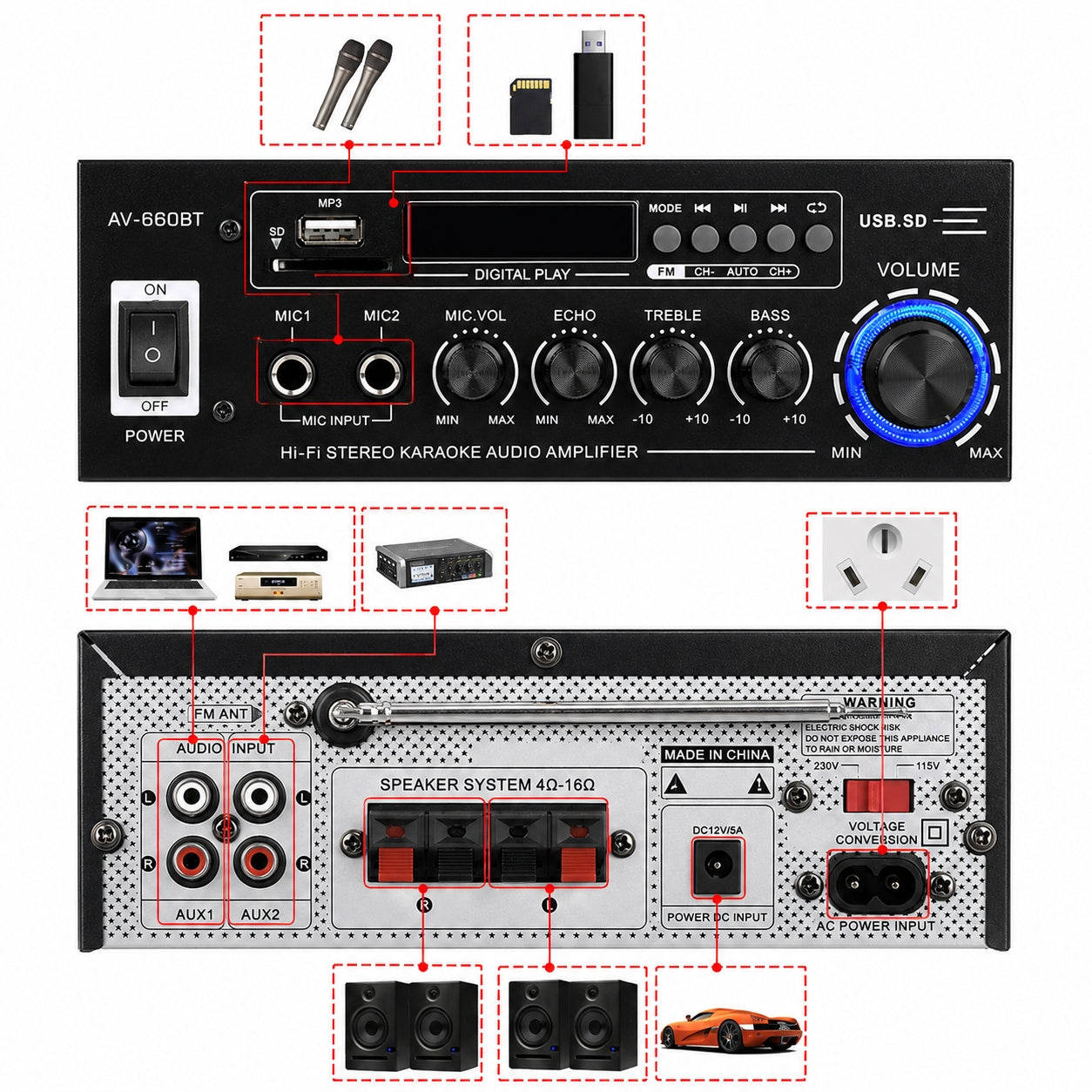 HIFI STEREO AMPLIFIER 3000W BLUETOOTH 5.0 MINI AUDIO PLAYER Model AV-660BT Wzmacniacz