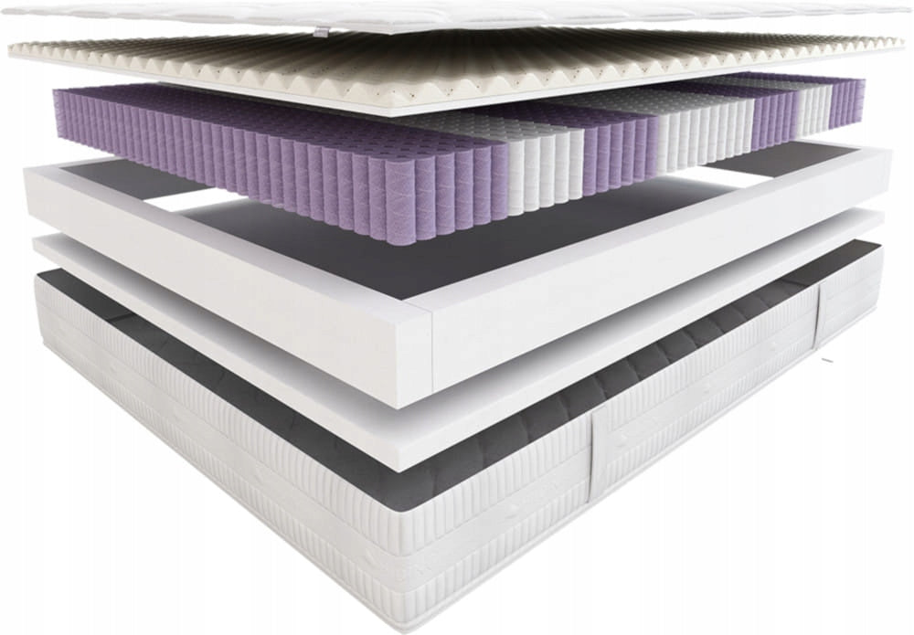 HILDING FLAMENCO MATTRESS 160x200 - SPRING - H2 / H3 Manufacturer code hilding-flamenco-160x200