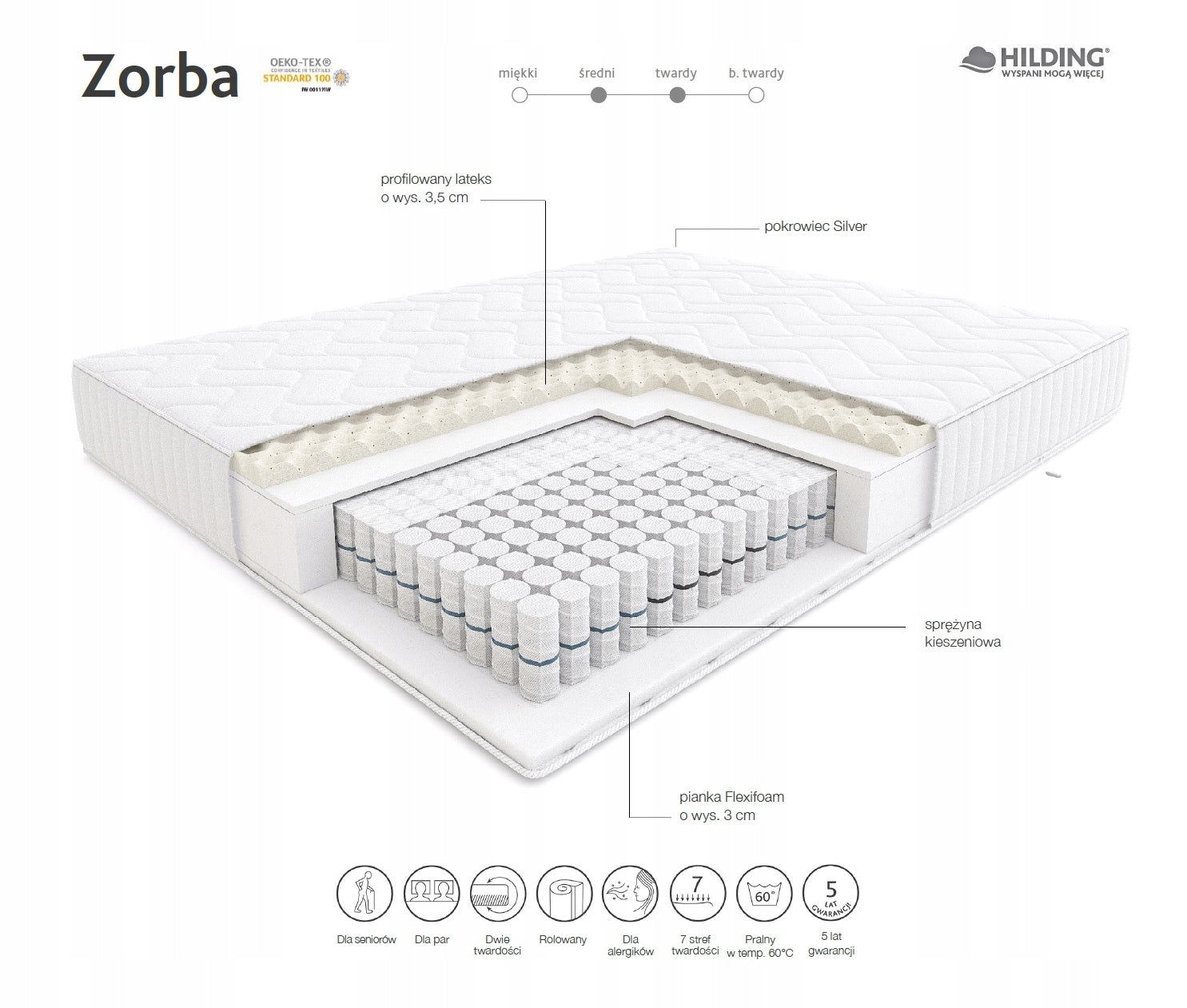 Matratze Hilding Family Zorba, 140x200 cm 