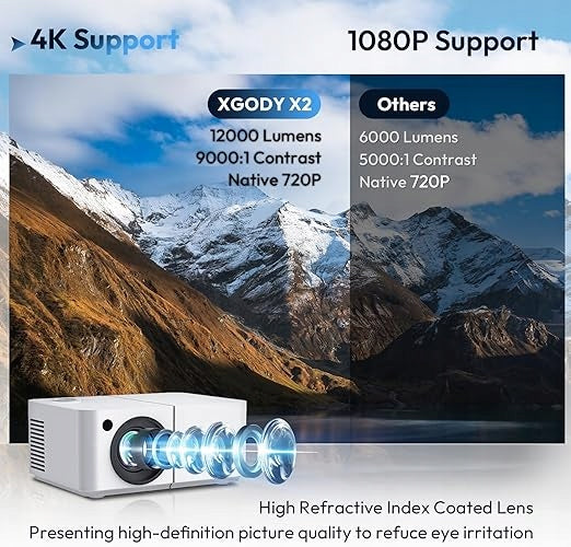 HIT! Mini Smart Beamer XGODY X2 Android 12 Portable Projector 12000L 1080p Packaging status original