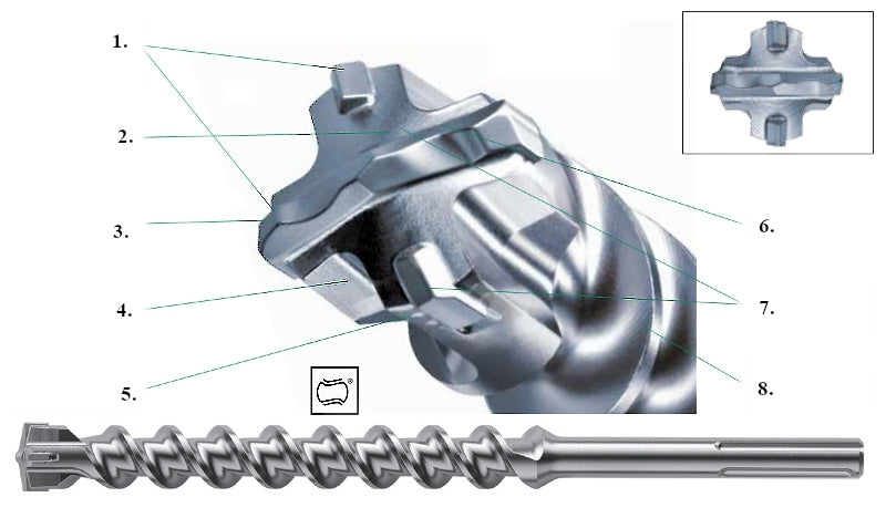 HITACHI SDS MAX 16x540 mm Concrete Drill Bit EAN (GTIN) 8717574026450