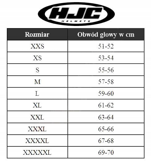 HJC RPHA71 Tourist Motorcycle Helmet Blenda Manufacturer HJC
