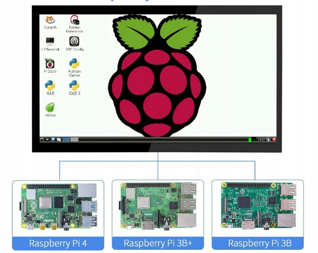 HMTECH TOUCH SCREEN 10" TO RASPBERRY 1024x600 HDMI MONITOR Manufacturer code 10,1