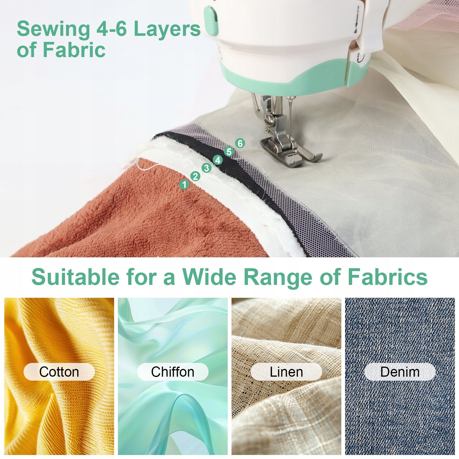 HOME SEWING MACHINE SMALL MULTIFUNCTIONAL EASY TO OPERATE 12 stitches Batteries included no