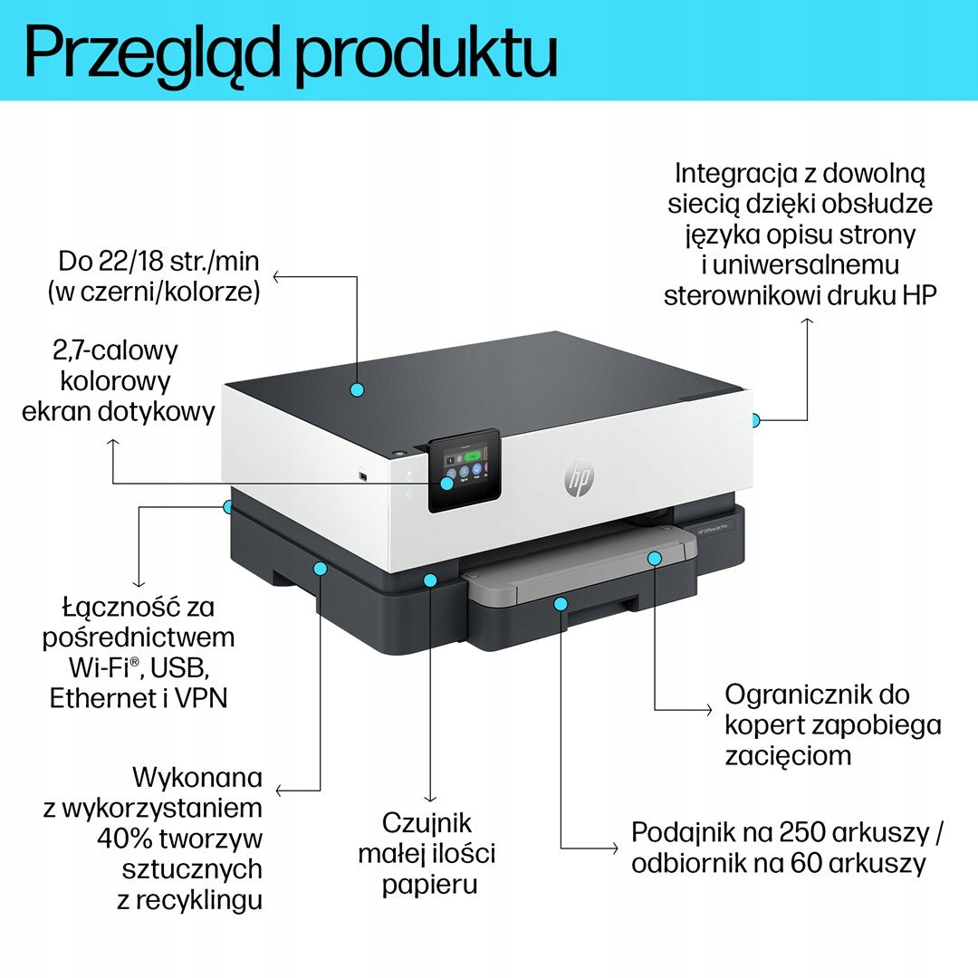 HP OfficeJet Pro 9110b printer Model 5A0S3B