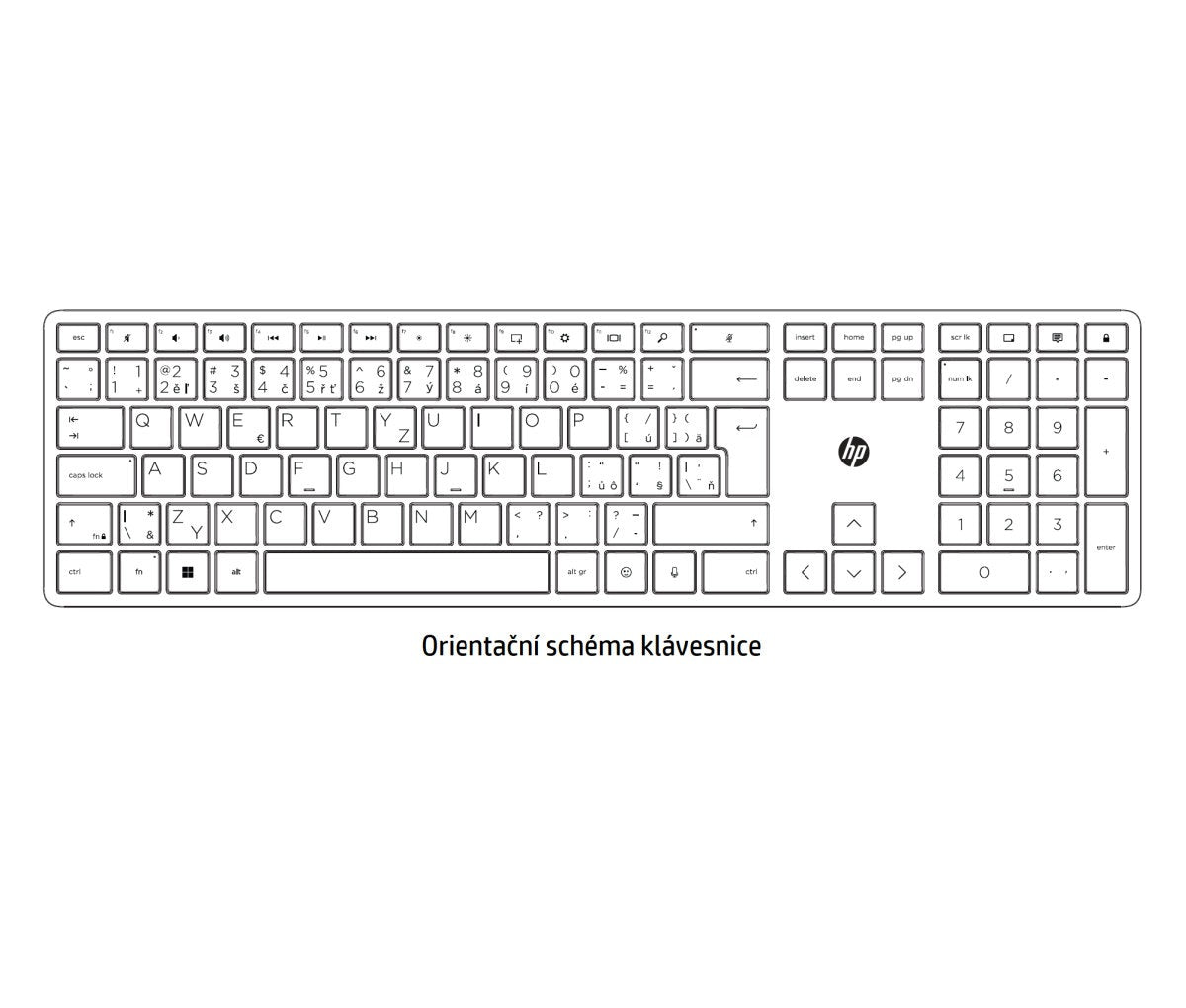 HP USB Business Slim Smartcard Keyboard CZ Manufacturer HP