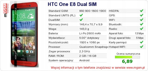 HTC ONE E8 DUAL SIM WHITE EAN (GTIN) 4718487658862