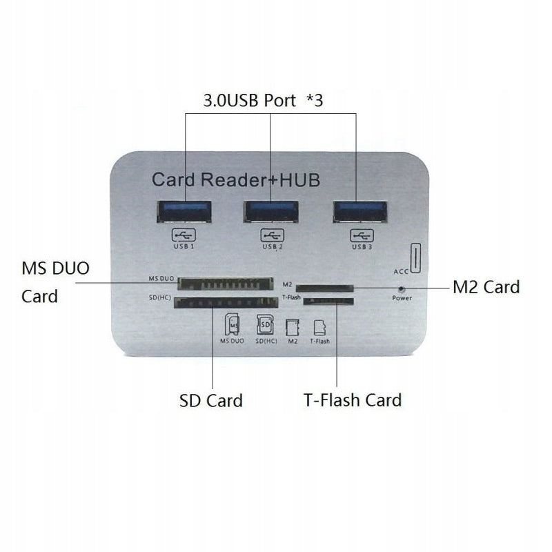 HUB Splitter 3x USB 3.0 SD MicroSD Card Reader Manufacturer code 3597