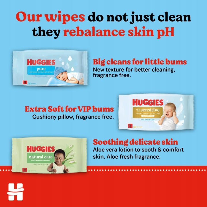 HUGGIES Pure 99% Water Wipes 12 x 48 Pack - 576 Pack Packaging status original
