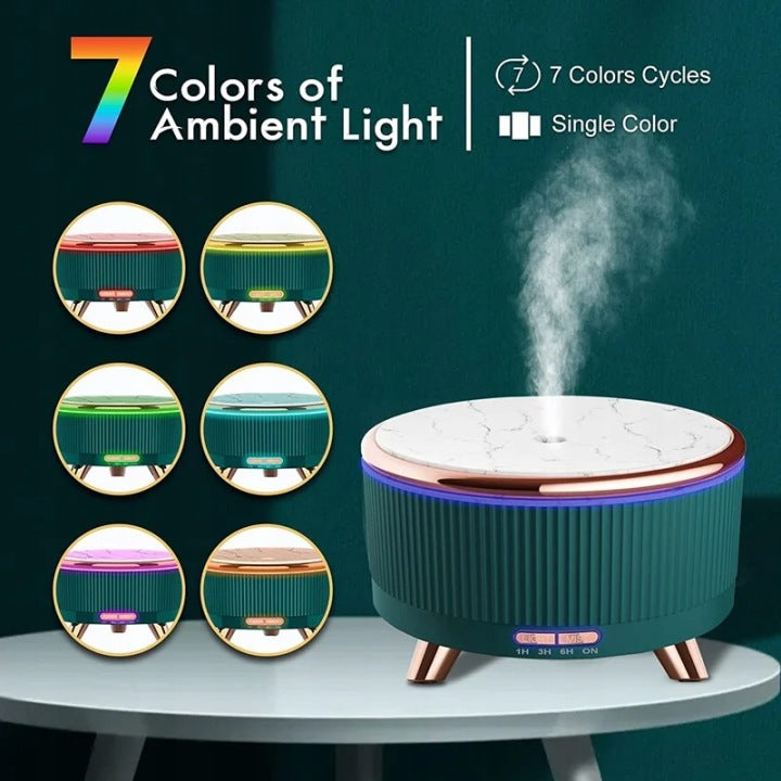 HUMIDIFIER AROMA DIFFUSER AROMATHERAPY LED LAMP + REMOTE CONTROL Manufacturer code ELE/MW/B-DYF01-K