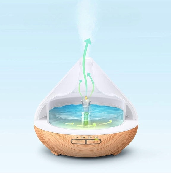HUMIDIFIER AROMA DIFFUSER FOR ESSENTIAL OILS AROMATHERAPY LED Manufacturer code NAWILŻACZ POWIETRZA-36291