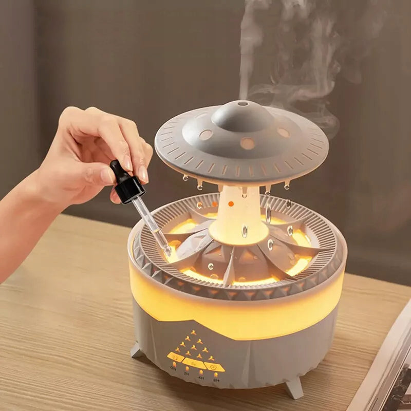HUMIDIFIER, OIL DIFFUSER, ESSENTIAL FRAGRANCE DIFFUSER Certificates of conformity CE