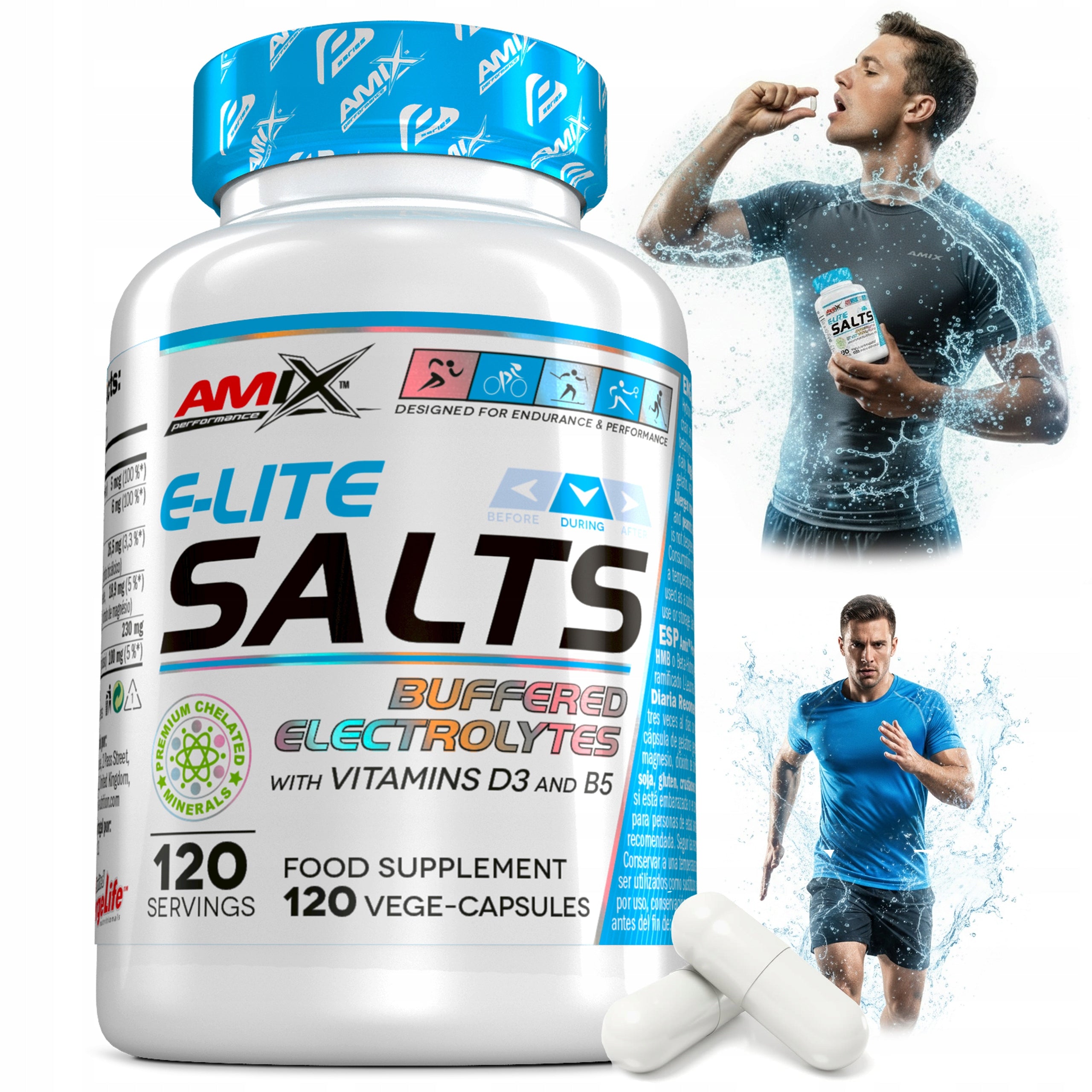 HYDRATION OF THE BODY Electrolytes +Mineral Salts, Minerals - for the athlete