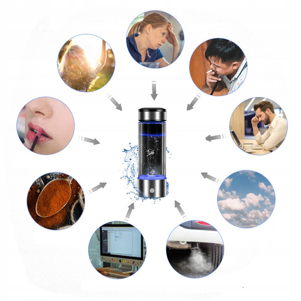 HYDROGEN BOTTLE HYDROGEN WATER GENERATOR ACTIVE HYDROGEN PORTABLE IONIZER Manufacturer code Butelka na wodę wodorową
