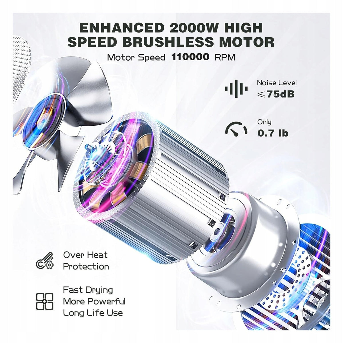 Hair Dryer 110 000 RPM Quick Dry Hair Brand no brand