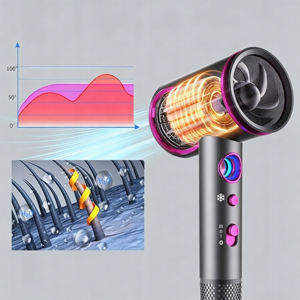Hair Dryer Hair Styling Drying Kit Turbo Vent Cold Packaging status original