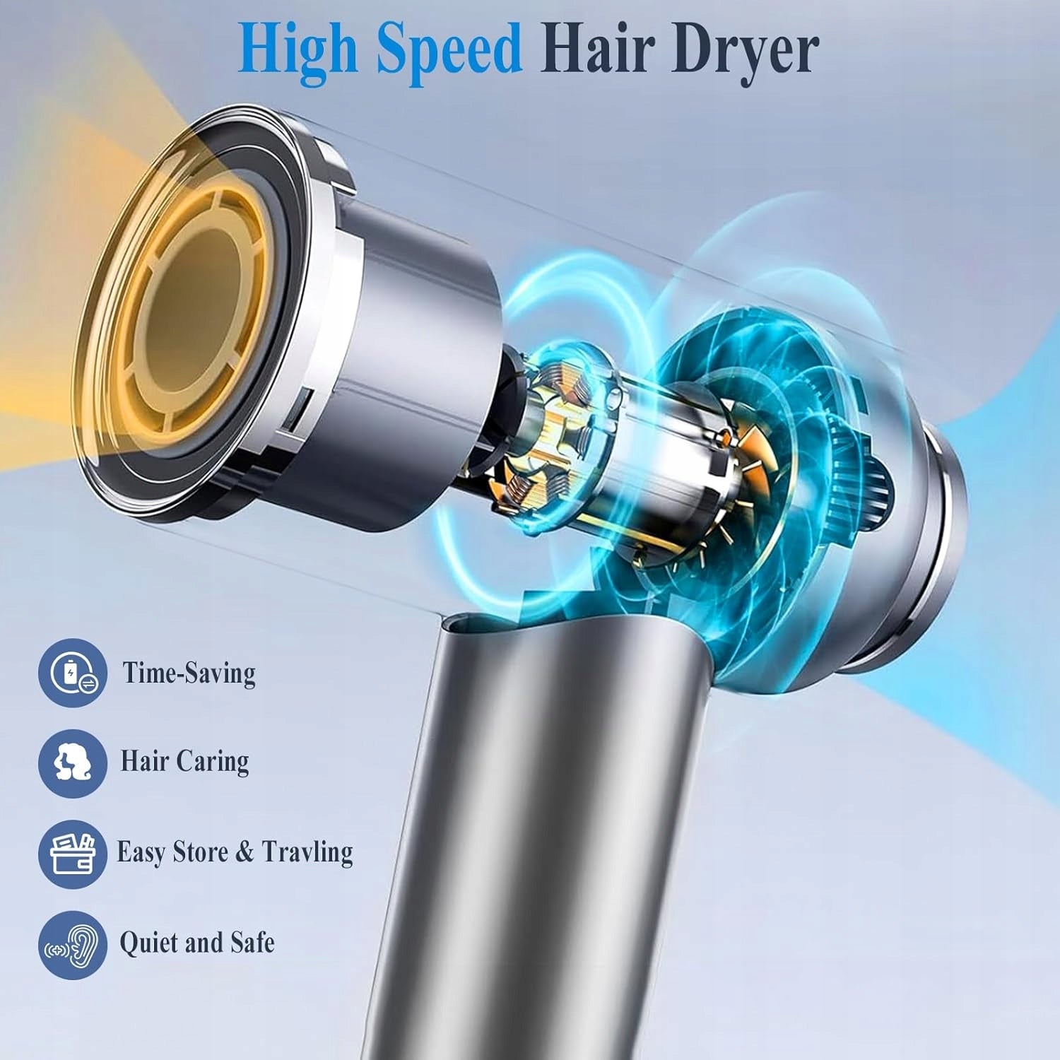 Hair Dryer Ionic Brushless 150000 RPM Quick Drying Manufacturer code 6322