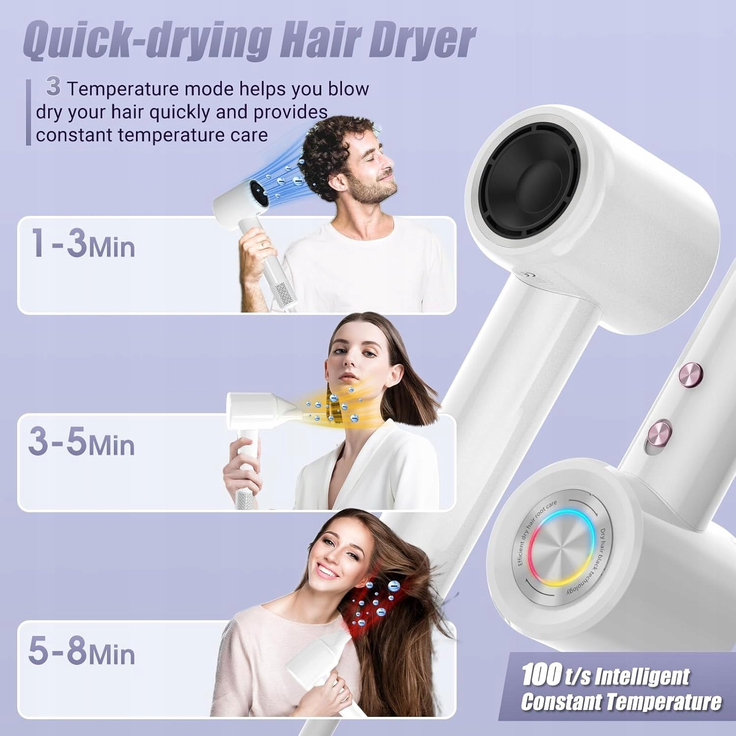 Hair Dryer Ionizing Professional High Speed White 110000 RPM Model B0D9W2RHS5