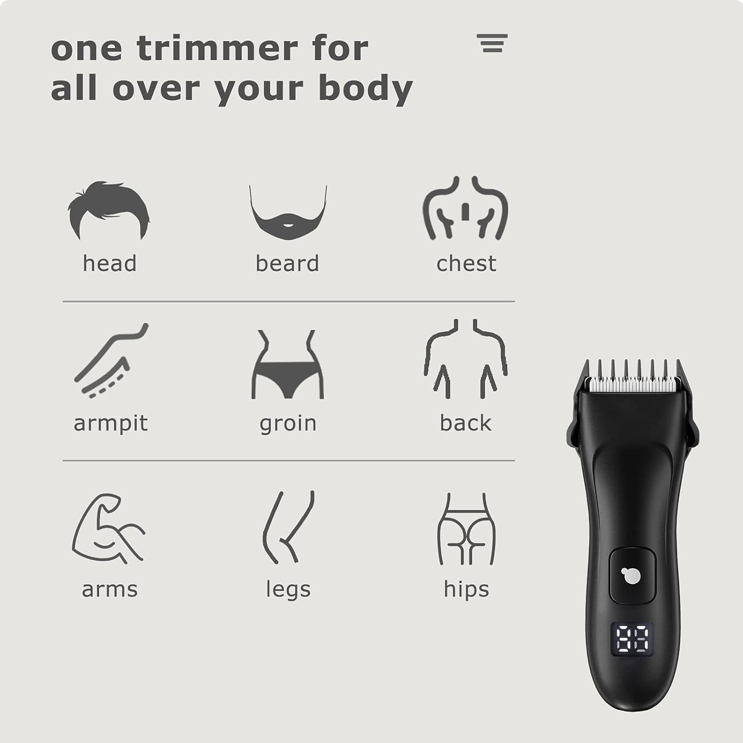 Hair Trimmer Body and Beard Shaver, USB Charging, Waterproof Washable yes