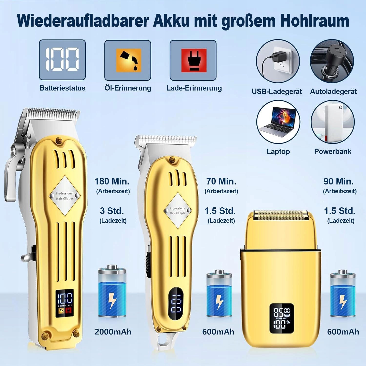 Hair Trimmer Set for Precise Grooming Shaver Beard Professional 8 in 1 Body Dominant color yellow/gold