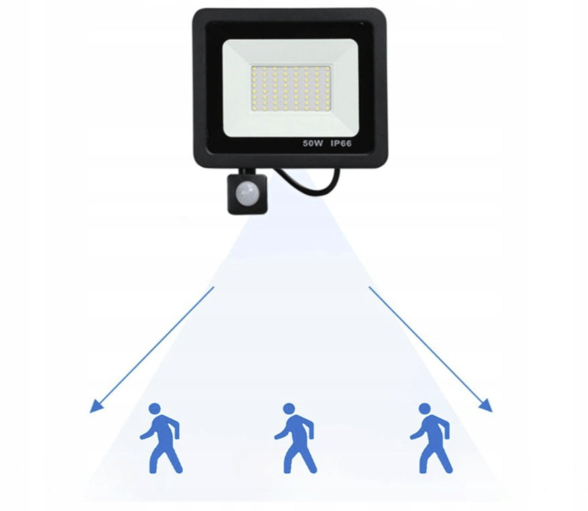 Halogen LED 50W IP66 Twilight Motion Sensor Outdoor Floodlight 6000K Packaging status original