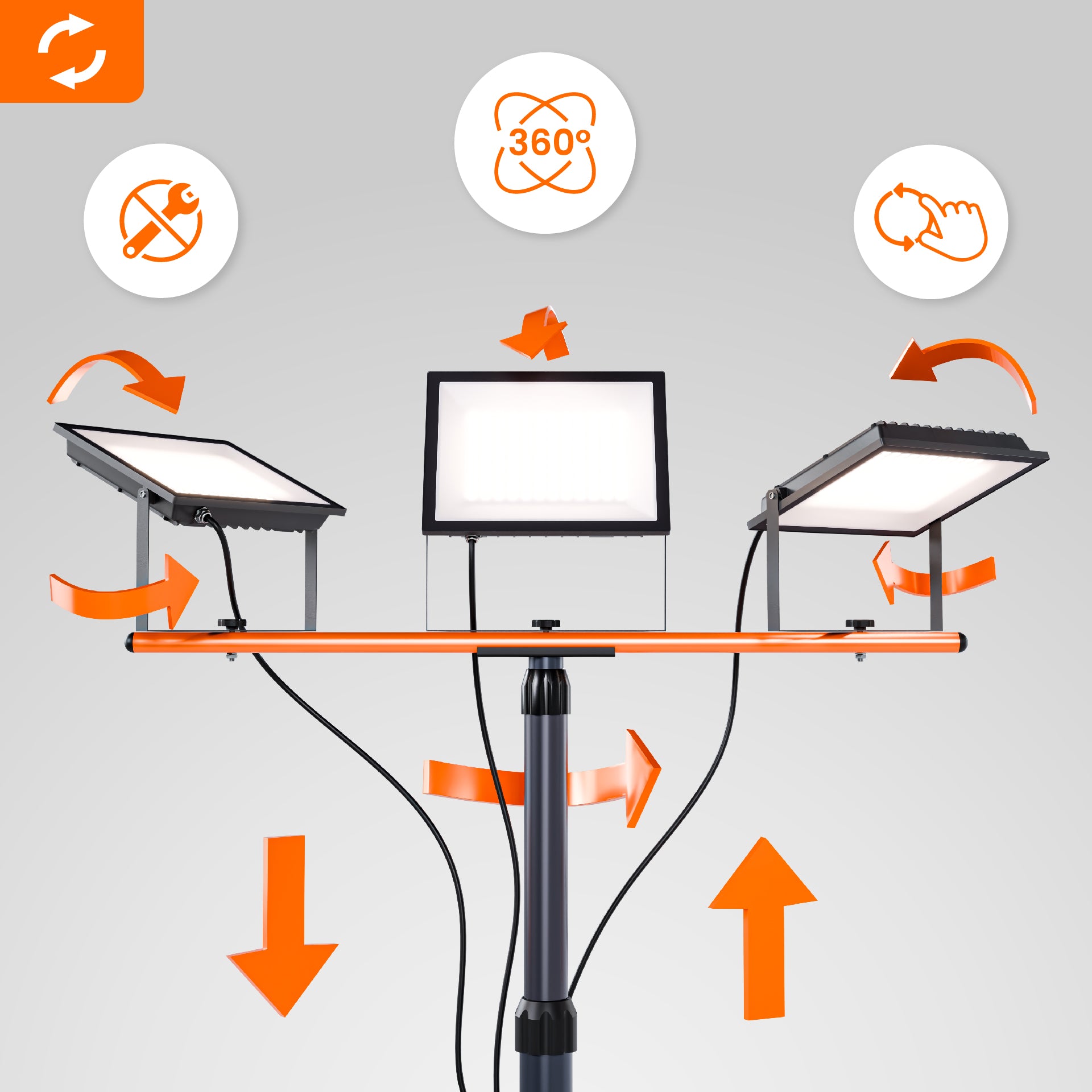 Halogen LED Construction Tripod Floodlight 3x 100W 33000lm Lamp On Stand Packaging status original