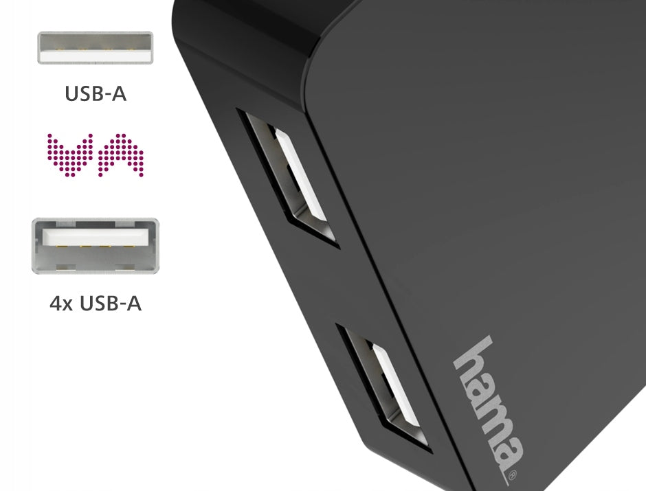Hama 4xUSB 2.0 Hub Packaging status original