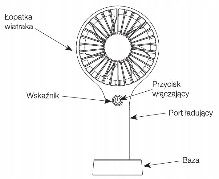 Handheld Portable Electric Fan MINI BRIS USB Travel Fan DUKA Packaging status original