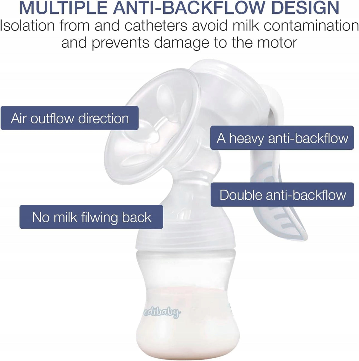 Handheld breast pump EdiBaby 130ml BPA free convenient Medical device no