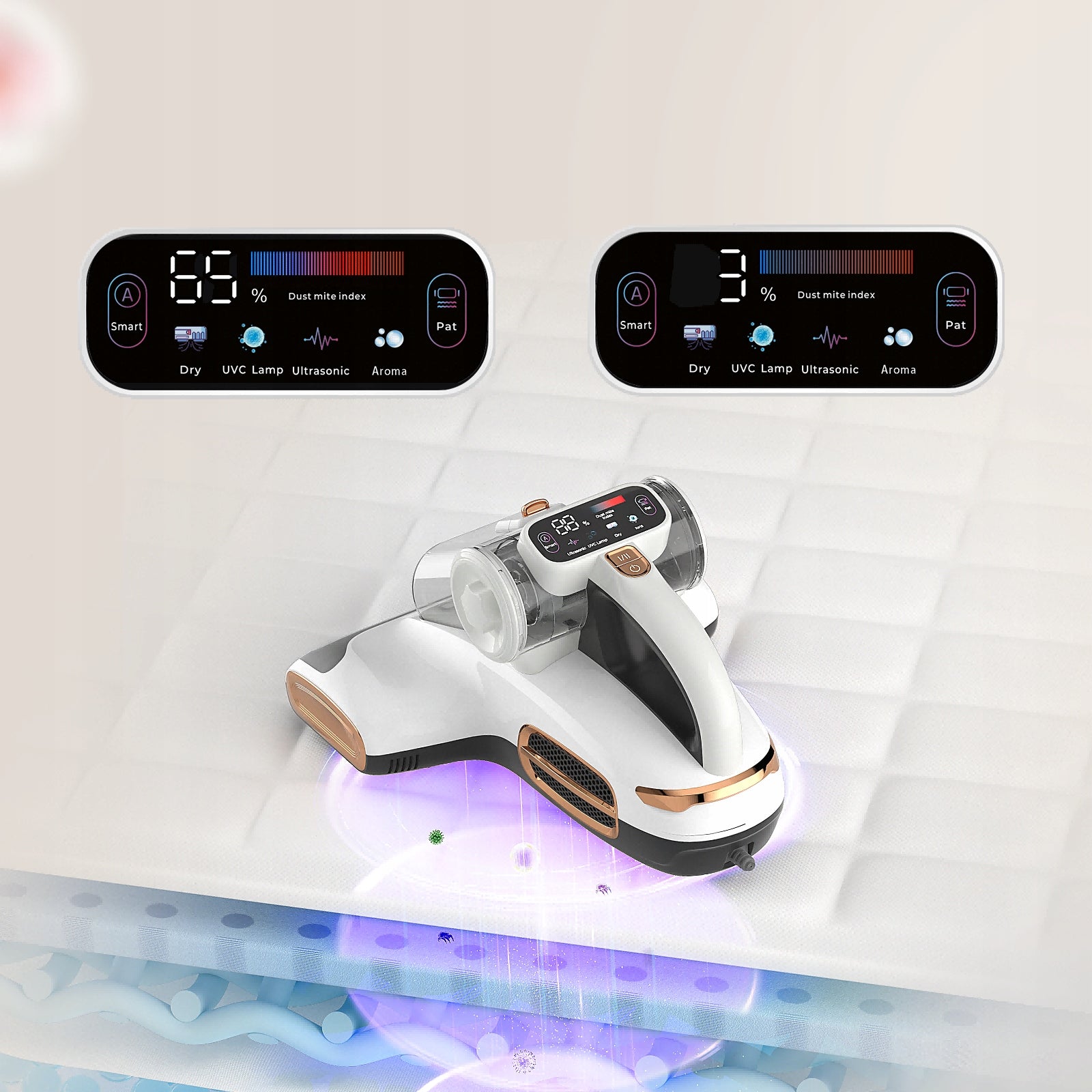 Handheld vacuum cleaner for mattresses 700W 15KPa JIGOO T600 UV 99,99% mites White Model T600