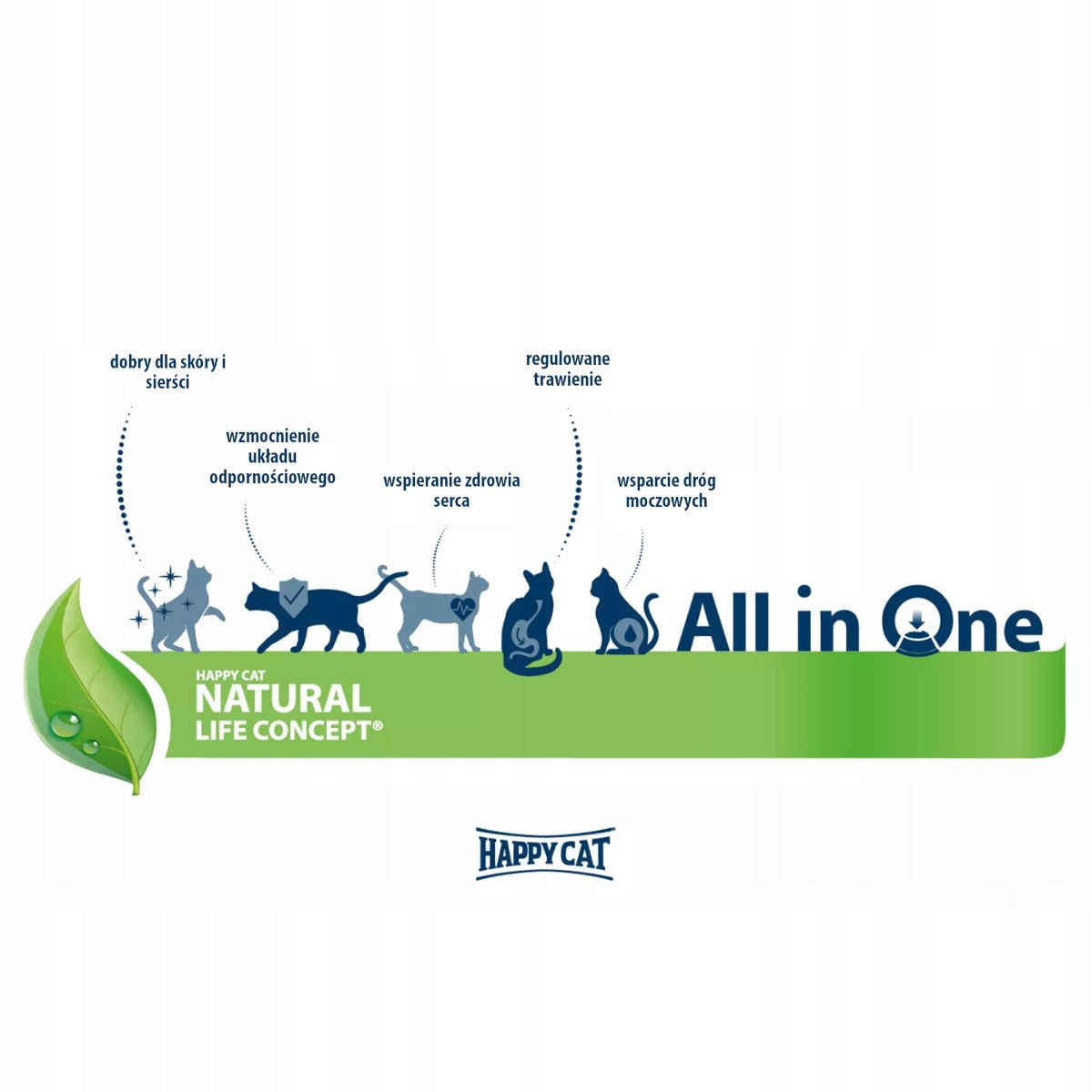 Happy Cat Culinary Land-Ente Duck in Sauce 85g Manufacturer code HC-3031