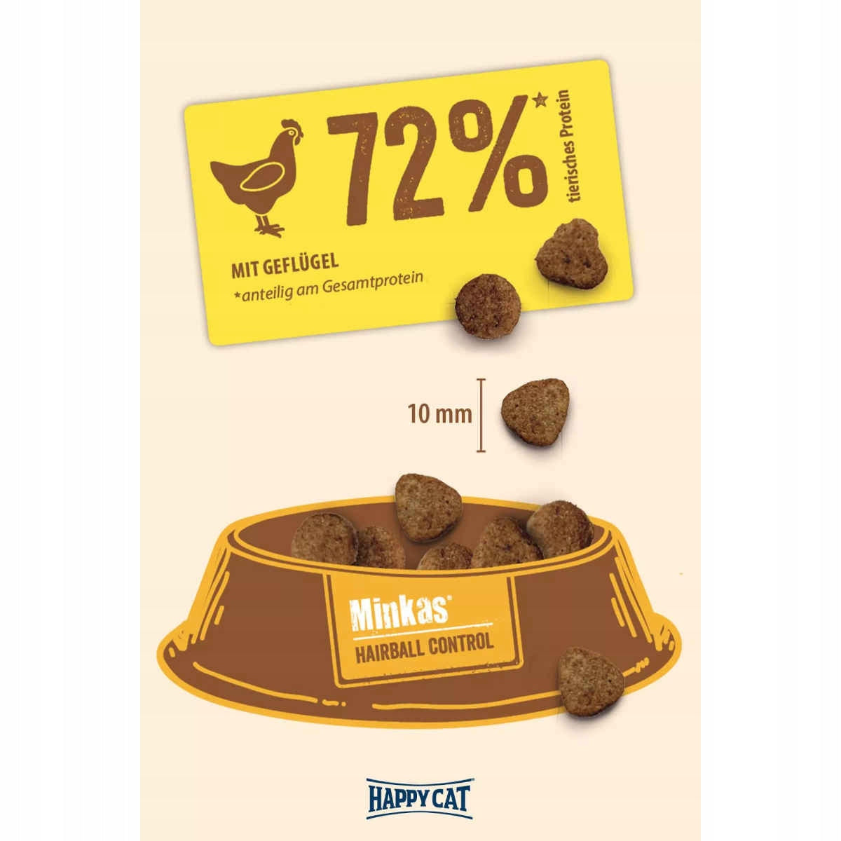 Happy Cat Minkas Hairball Control Chicken 4kg Brand Happy Cat