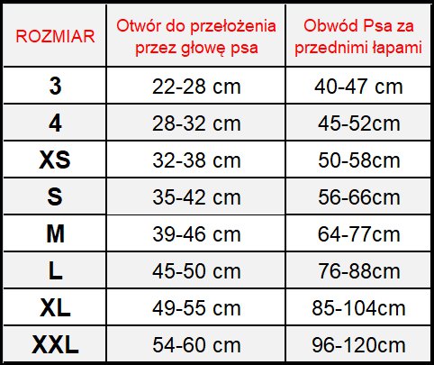 Harness SPEED size 3 (XXXS) turquoise Manufacturer code Sali.pl Szelki SPEED