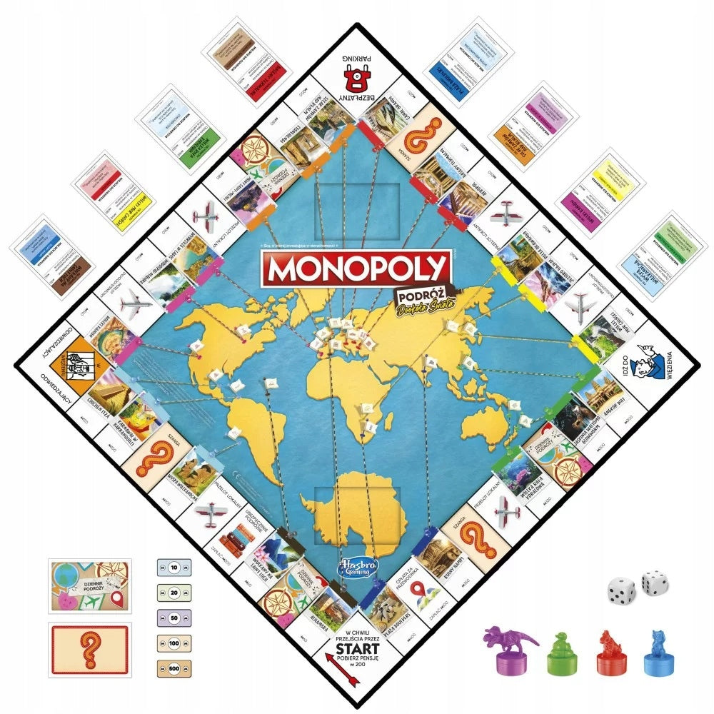 Žaidimas Monopoly. Kelionė aplink pasaulį, ENG