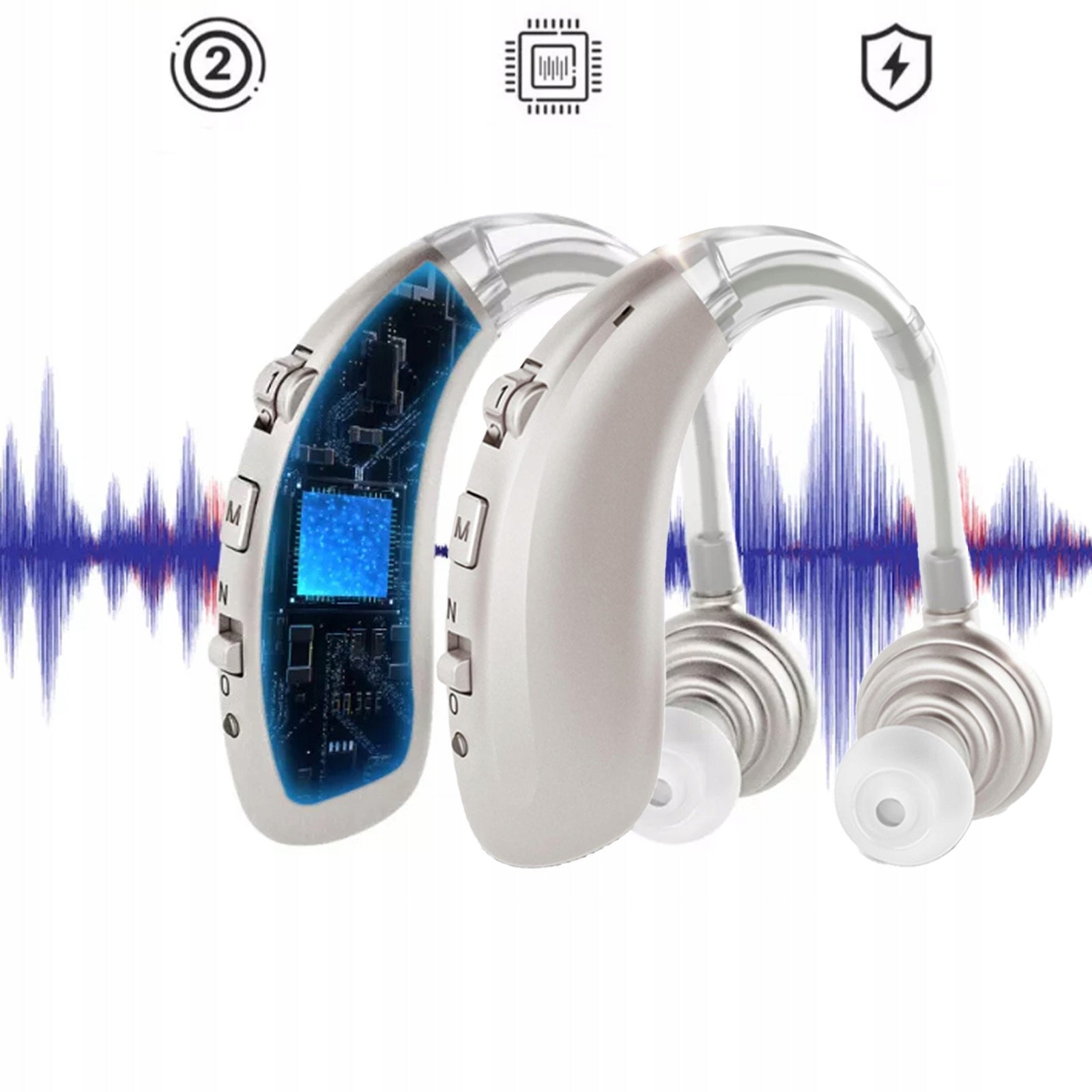 Hearing Amplifiers For Seniors, Noise Reduction Amplifiing Headphones Medical device no