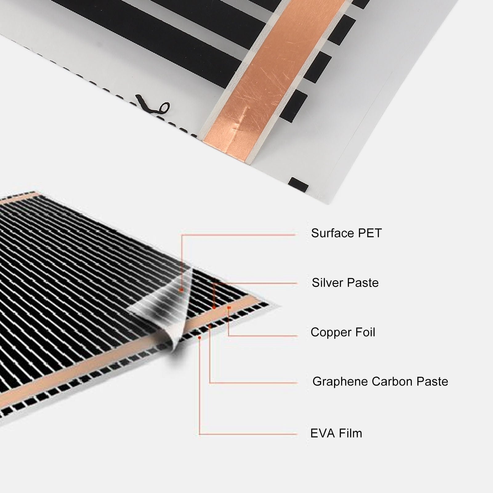 Heating Mat Waterproof With Regulator Foot Warmer Medical device type accessories for a medical device or a product without an intended medical purpose
