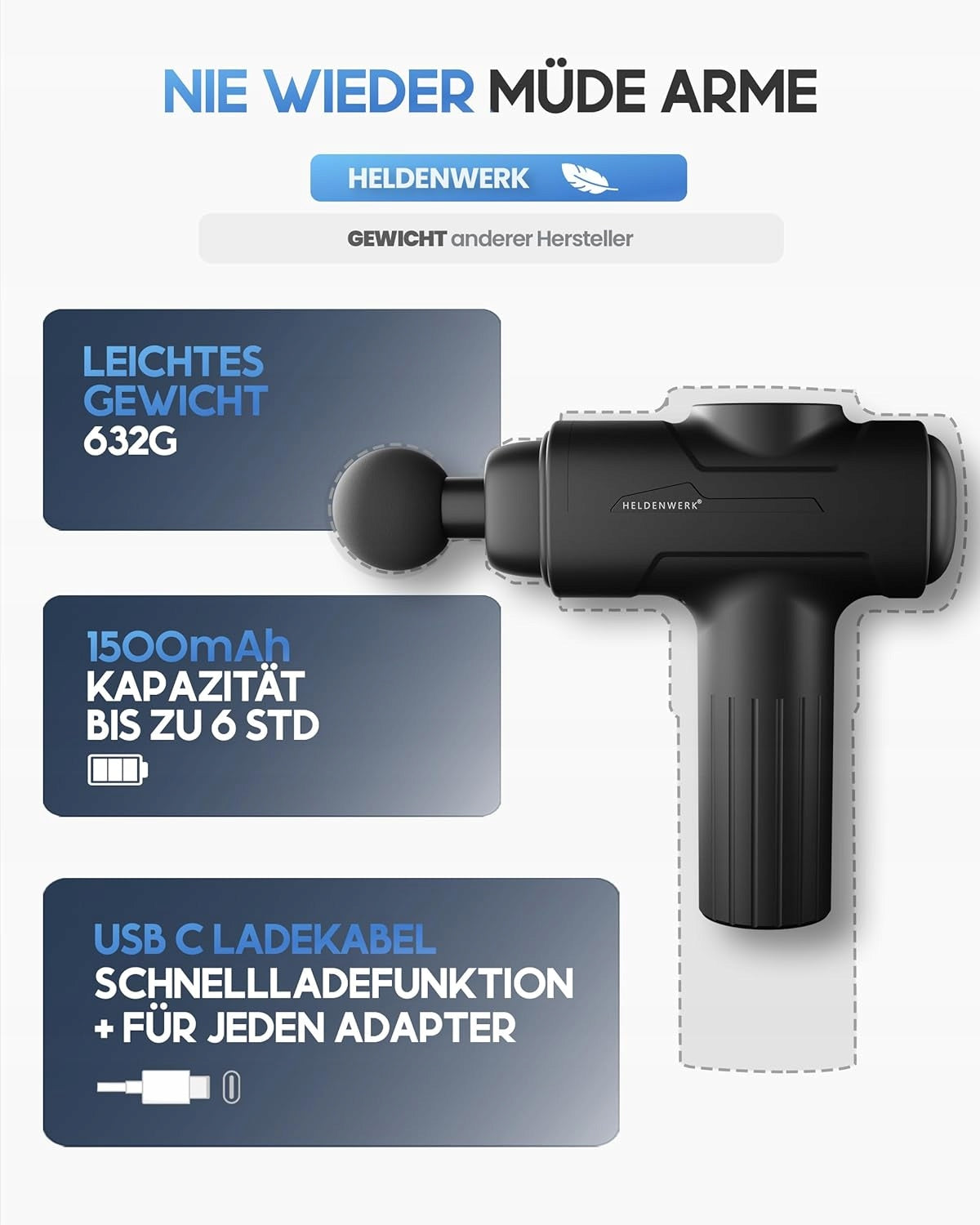 Heldenwerk Massage Gun Pro - Back and Body Massager EAN (GTIN) 4260492720602