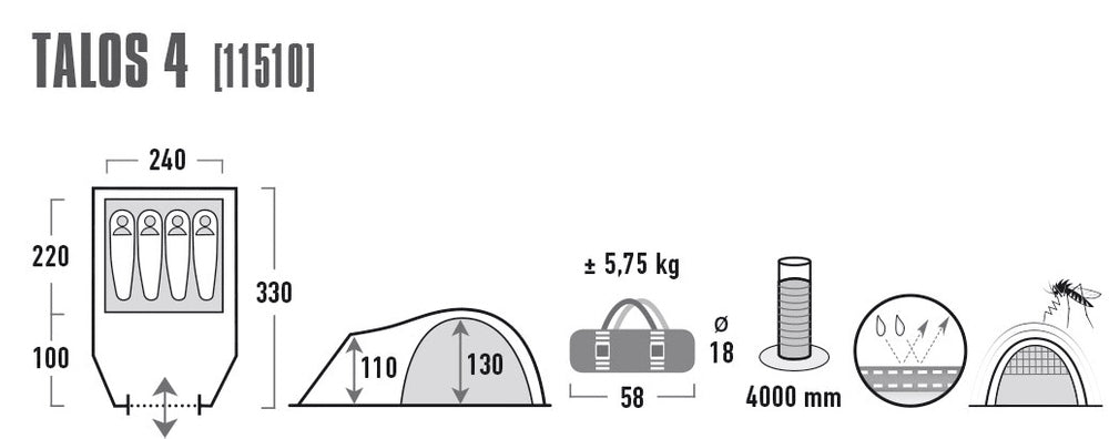 High Peak 4 Person Camping Tent Talos 4 11510 Manufacturer code 4001690115100