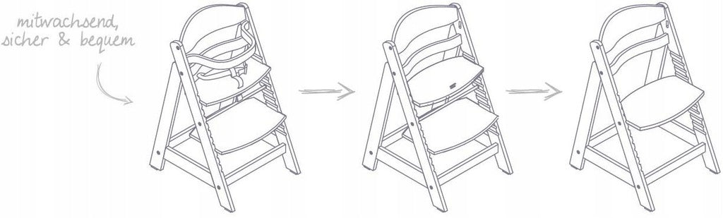 Highchair Roba Sit Up III WHITE Brand Roba