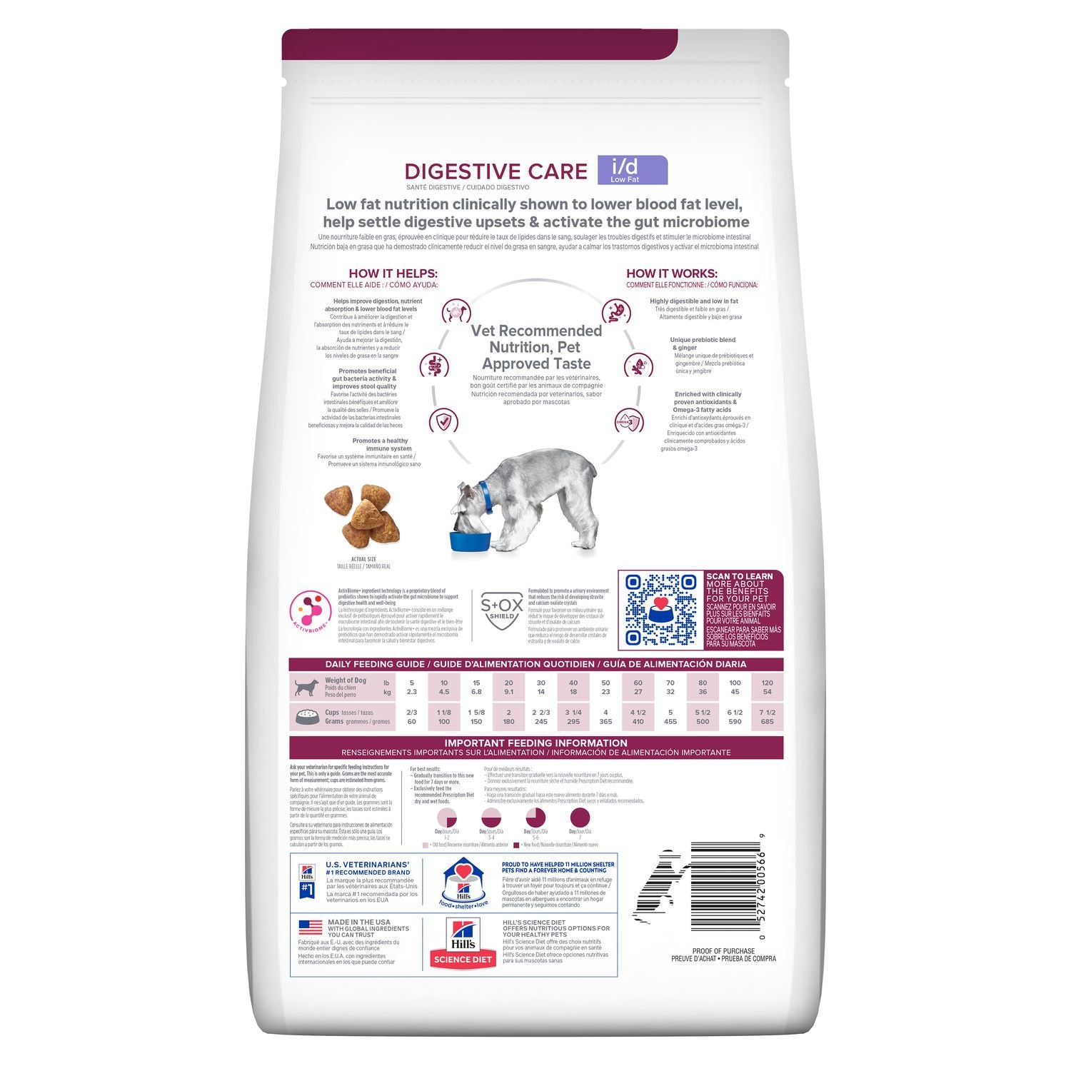 Hill's PD Canine Low Fat Dry Dog Food 1,5 kg EAN (GTIN) 0052742040578