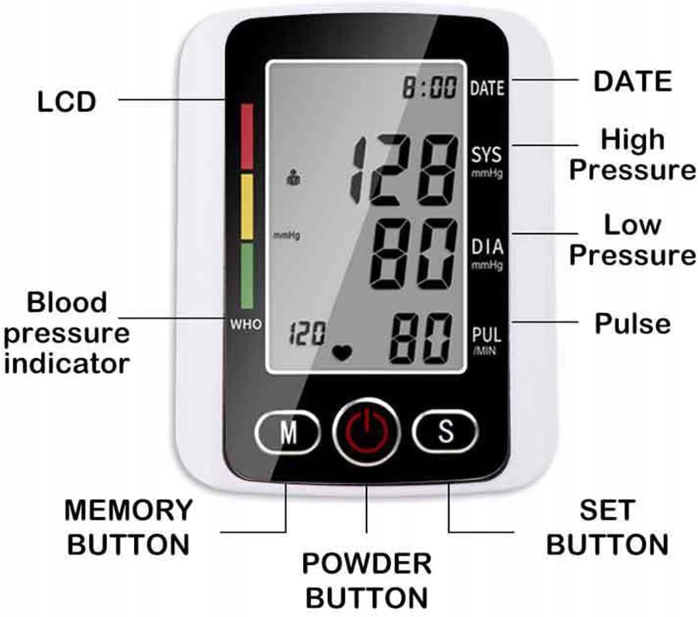 Home Blood Pressure Monitor with Cuff Packaging status original
