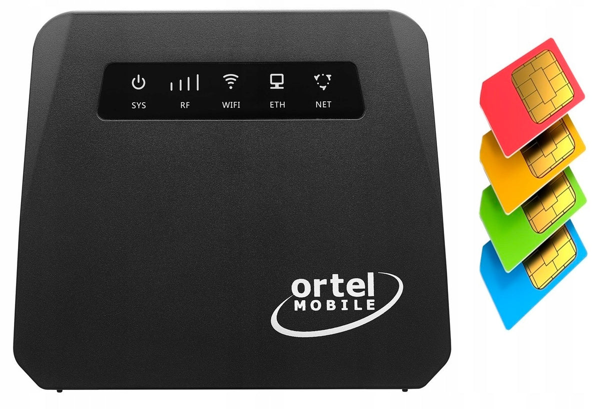 Home MODEM 3G 4G LTE WiFi ROUTER for SIM Card