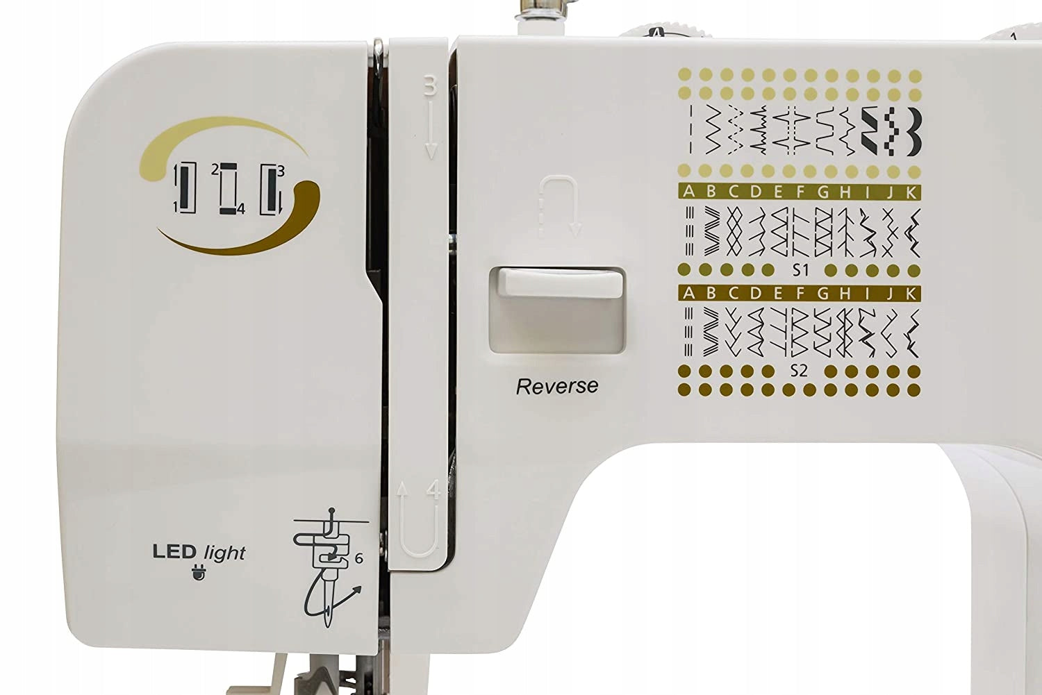 Home Mechanical Sewing Machine Minerva M320 Manufacturer code M320