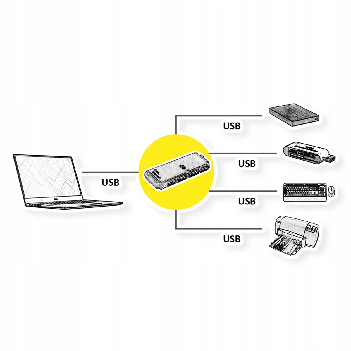 Hub 4x USB 2.0 for notebooks silver Manufacturer Value