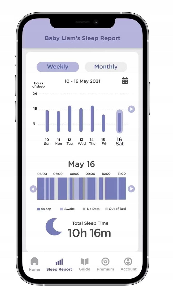 HubbleConnectedDream+ Infant Breath Monitor Mat with WLAN Camera Brand no brand